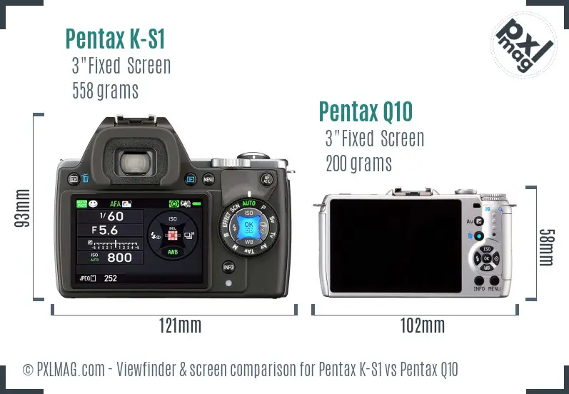 Pentax K-S1 vs Pentax Q10 Screen and Viewfinder comparison