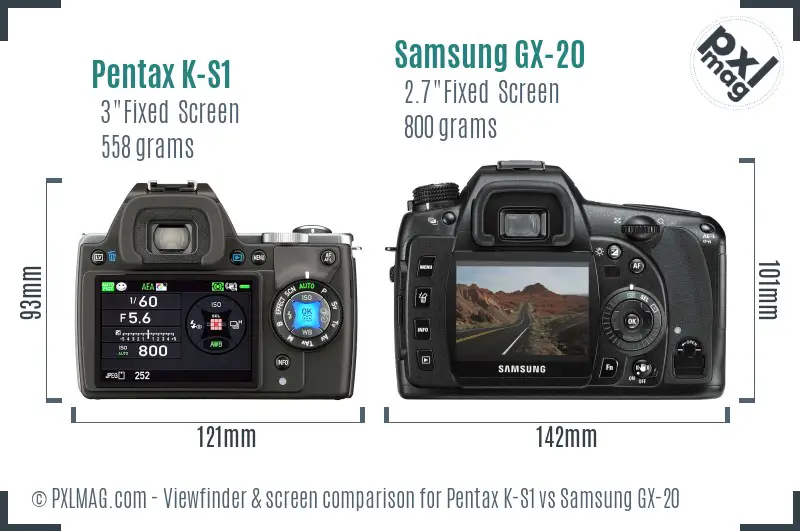 Pentax K-S1 vs Samsung GX-20 Screen and Viewfinder comparison