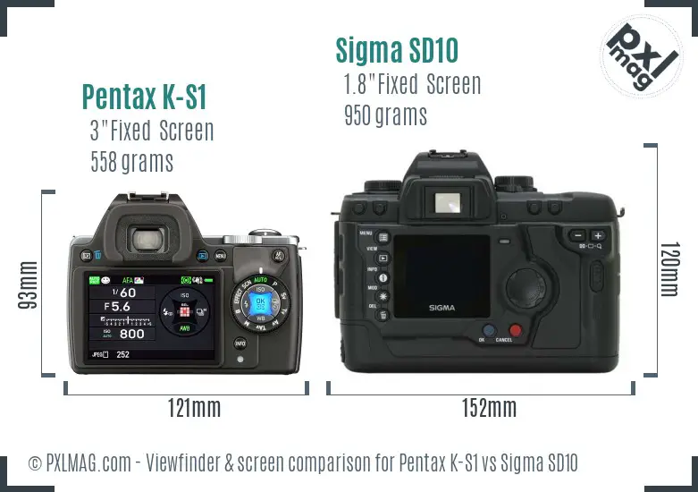 Pentax K-S1 vs Sigma SD10 Screen and Viewfinder comparison