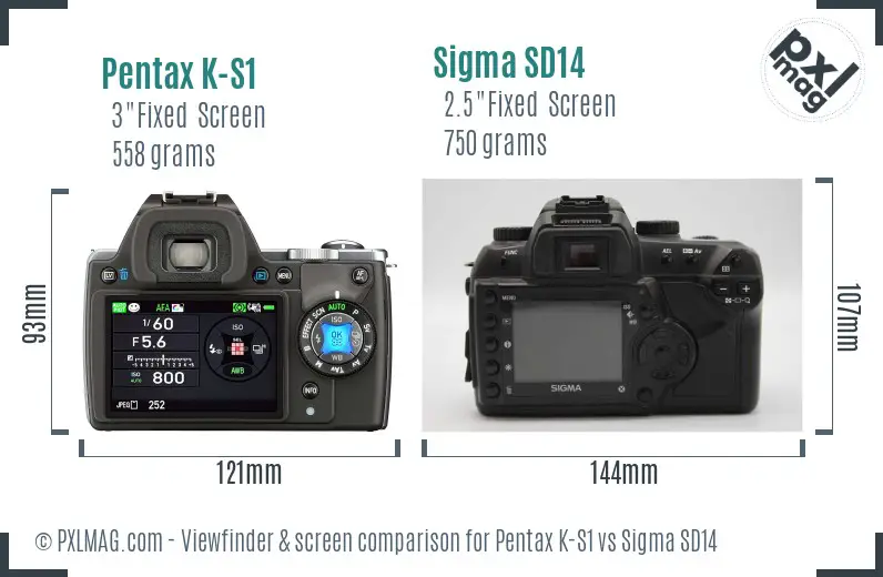 Pentax K-S1 vs Sigma SD14 Screen and Viewfinder comparison