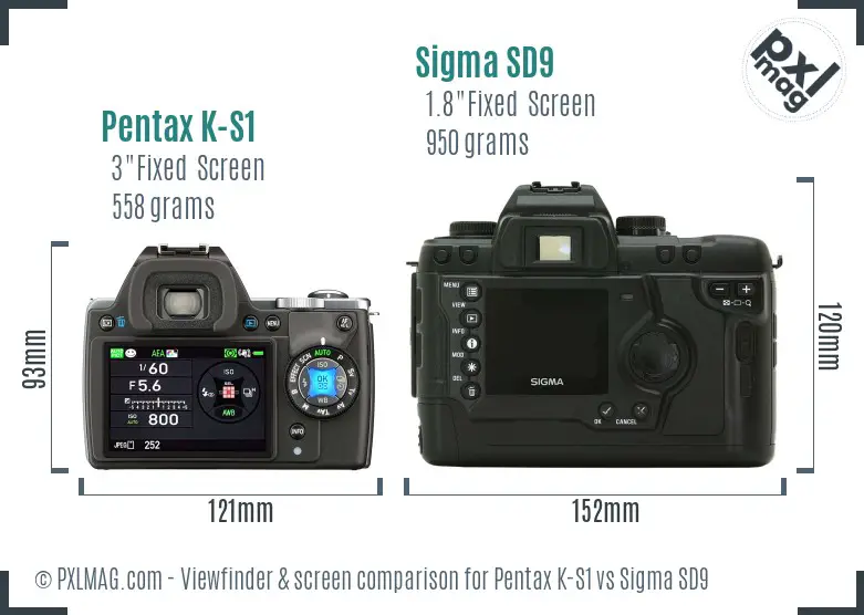 Pentax K-S1 vs Sigma SD9 Screen and Viewfinder comparison