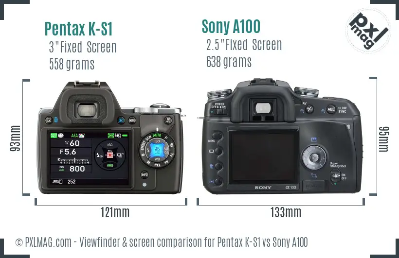 Pentax K-S1 vs Sony A100 Screen and Viewfinder comparison