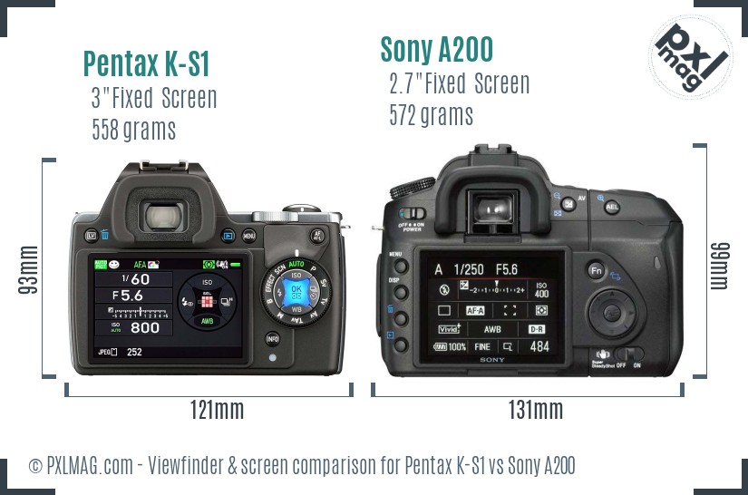 Pentax K-S1 vs Sony A200 Screen and Viewfinder comparison
