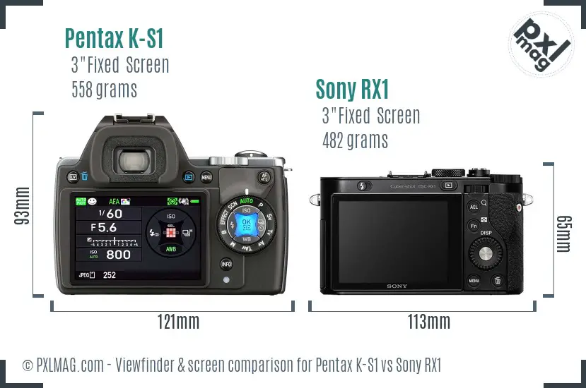 Pentax K-S1 vs Sony RX1 Screen and Viewfinder comparison