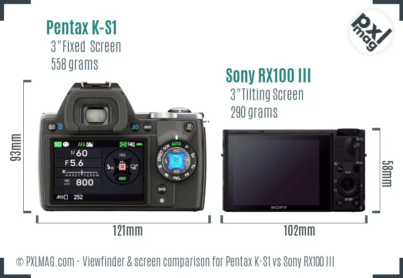 Pentax K-S1 vs Sony RX100 III Screen and Viewfinder comparison