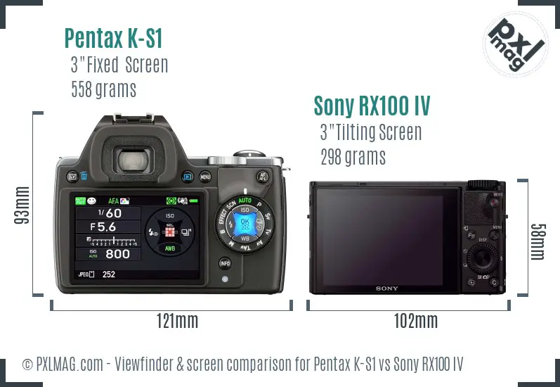 Pentax K-S1 vs Sony RX100 IV Screen and Viewfinder comparison