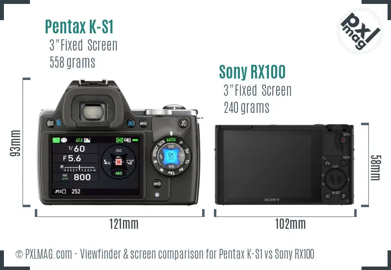 Pentax K-S1 vs Sony RX100 Screen and Viewfinder comparison Pentax K-S1 vs Sony RX100 Screen and Viewfinder comparison