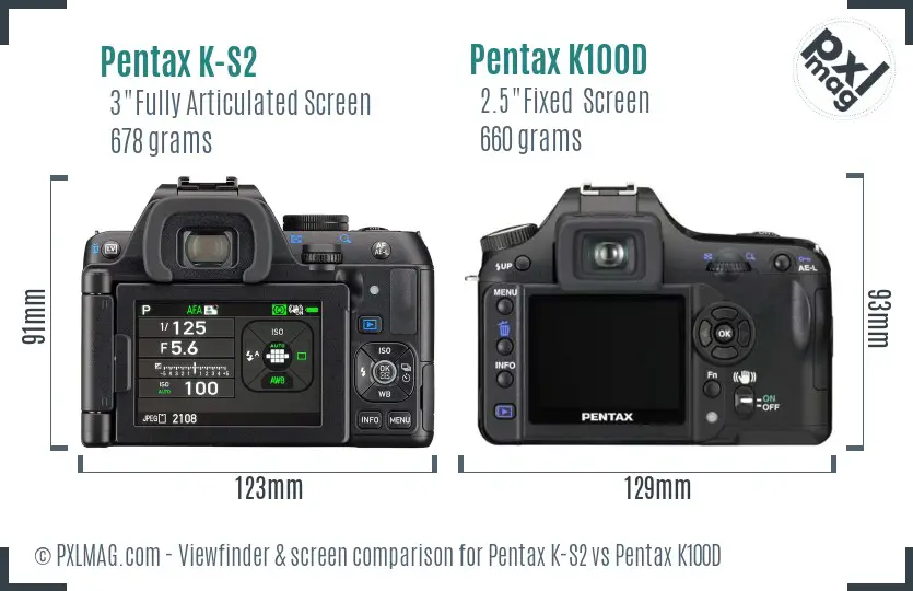 Pentax K-S2 vs Pentax K100D Screen and Viewfinder comparison