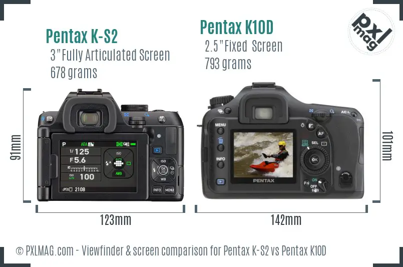 Pentax K-S2 vs Pentax K10D Screen and Viewfinder comparison