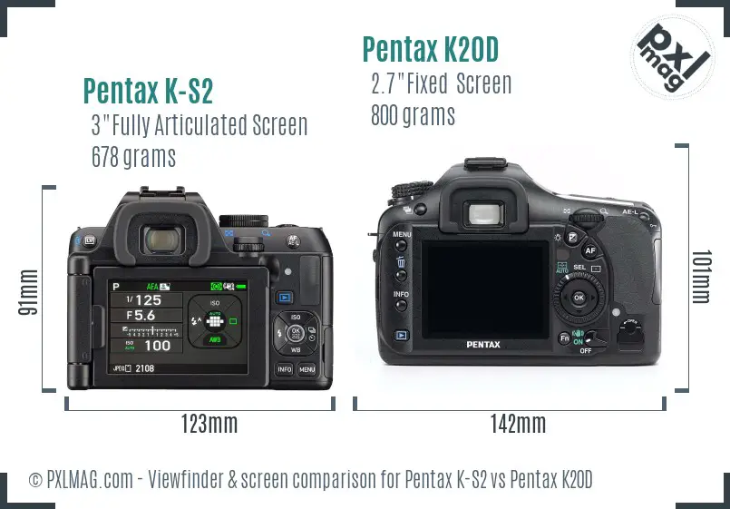 Pentax K-S2 vs Pentax K20D Screen and Viewfinder comparison