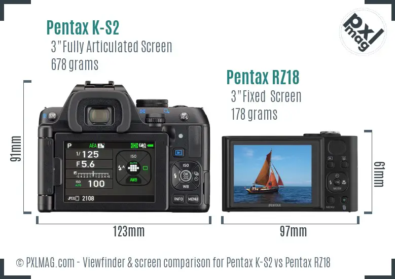 Pentax K-S2 vs Pentax RZ18 Screen and Viewfinder comparison