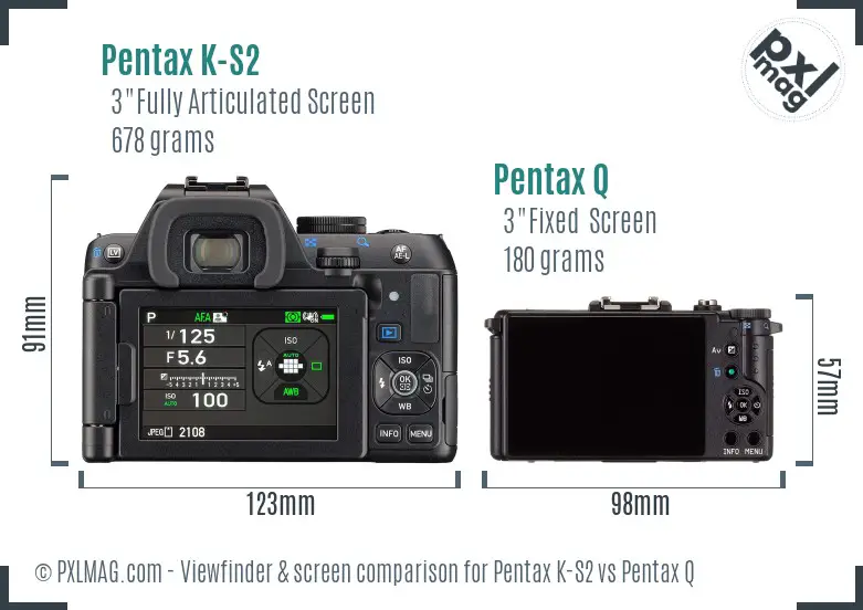 Pentax K-S2 vs Pentax Q Screen and Viewfinder comparison