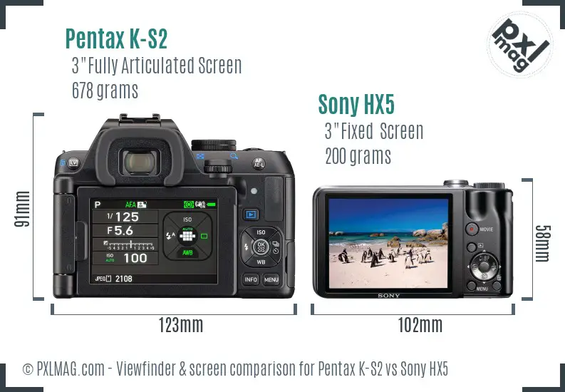 LCD screen and interface comparison