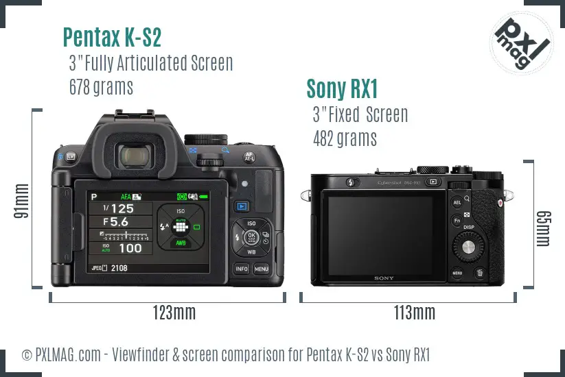 Pentax K-S2 vs Sony RX1 Screen and Viewfinder comparison