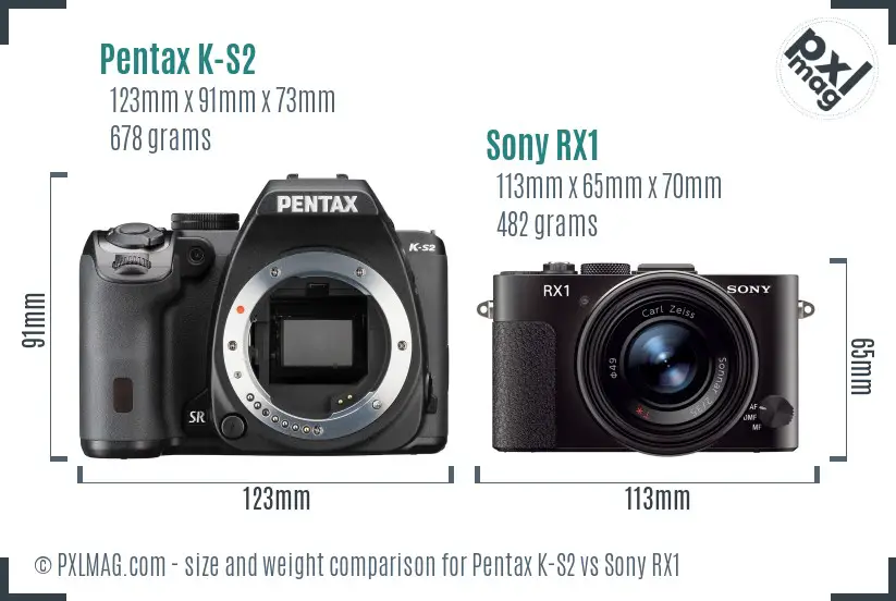 Pentax K-S2 vs Sony RX1 size comparison