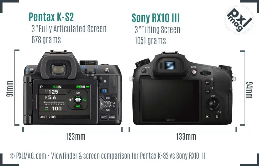 LCD screen and interface comparison