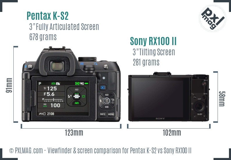 Pentax K-S2 vs Sony RX100 II Screen and Viewfinder comparison