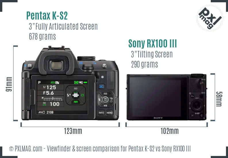 Pentax K-S2 vs Sony RX100 III Screen and Viewfinder comparison