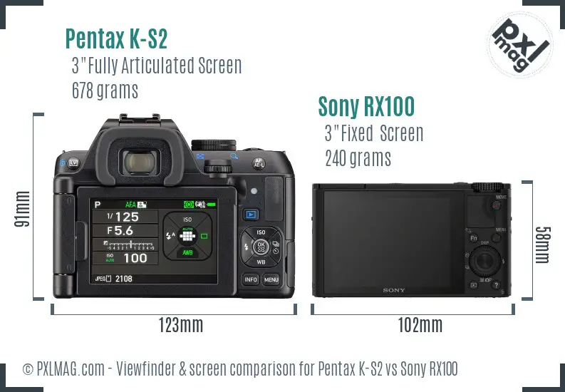 Pentax K-S2 vs Sony RX100 Screen and Viewfinder comparison