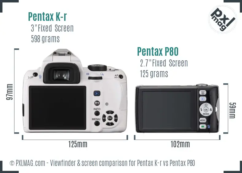 Pentax K-r vs Pentax P80 Screen and Viewfinder comparison