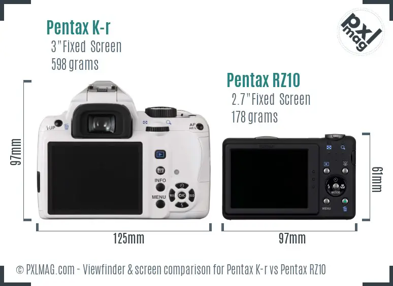 Pentax K-r vs Pentax RZ10 Screen and Viewfinder comparison