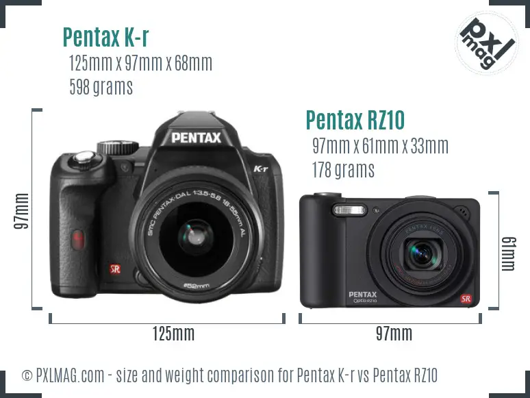 Pentax K-r vs Pentax RZ10 size comparison