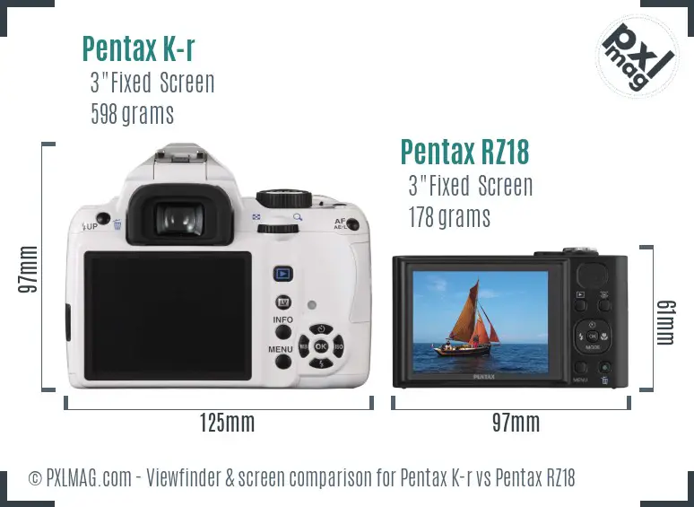 Pentax K-r vs Pentax RZ18 Screen and Viewfinder comparison