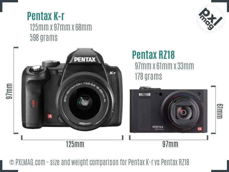 Pentax K-r vs Pentax RZ18 size comparison