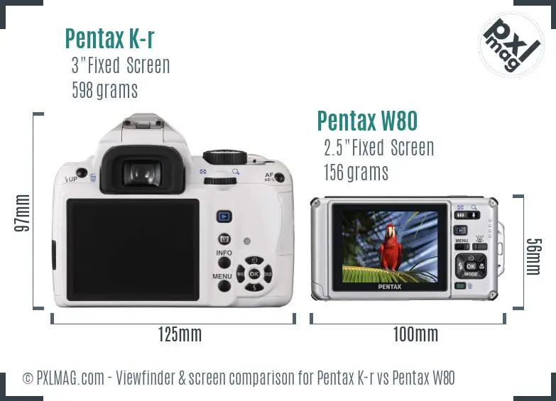 Pentax K-r vs Pentax W80 Screen and Viewfinder comparison
