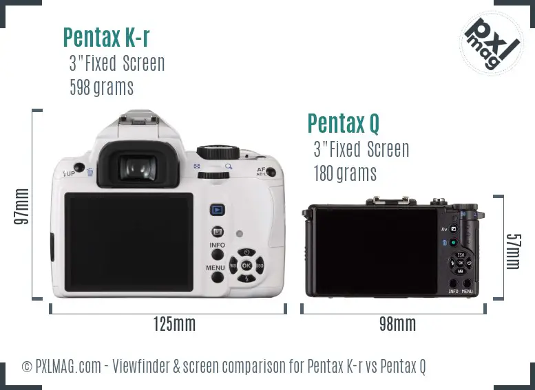 Pentax K-r vs Pentax Q Screen and Viewfinder comparison