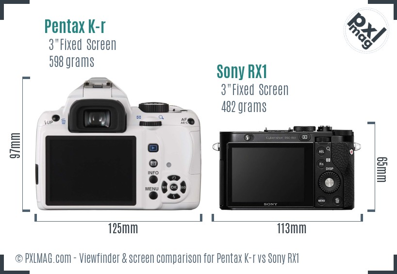 Pentax K-r vs Sony RX1 Screen and Viewfinder comparison