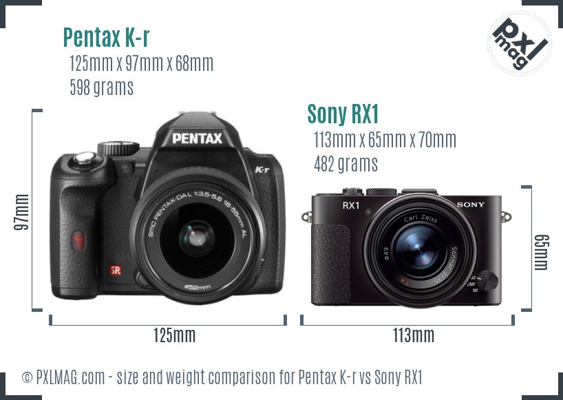 Pentax K-r vs Sony RX1 size comparison