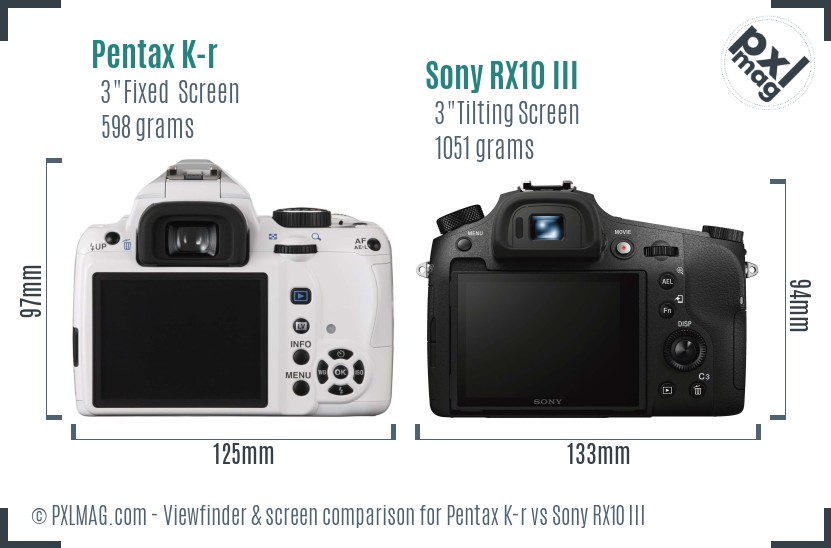 Pentax K-r vs Sony RX10 III Screen and Viewfinder comparison