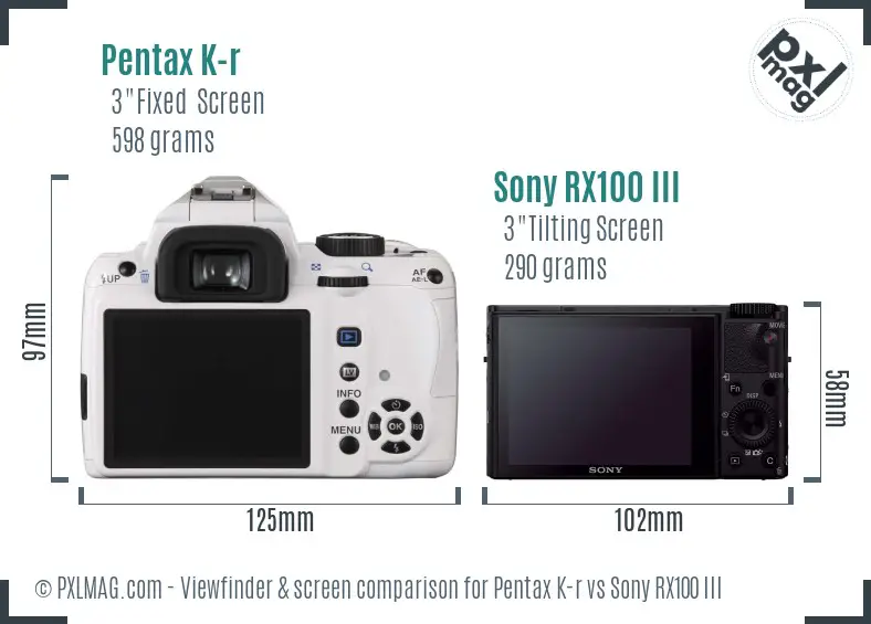 Pentax K-r vs Sony RX100 III Screen and Viewfinder comparison