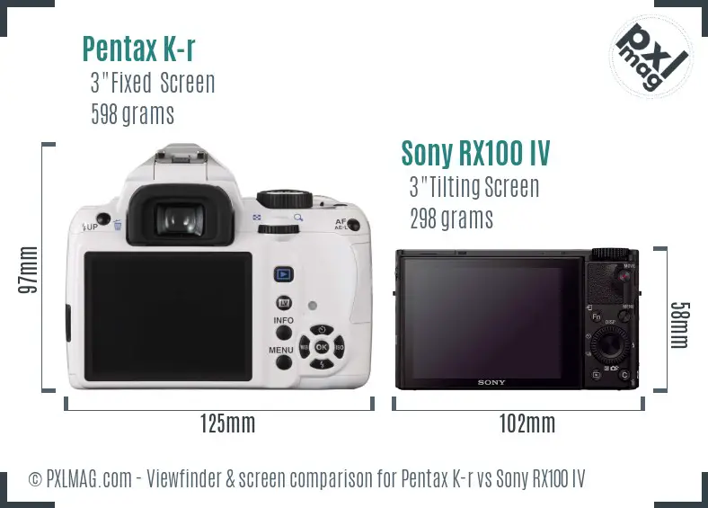 Pentax K-r vs Sony RX100 IV Screen and Viewfinder comparison