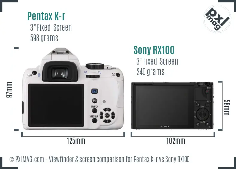 Pentax K-r vs Sony RX100 Screen and Viewfinder comparison
