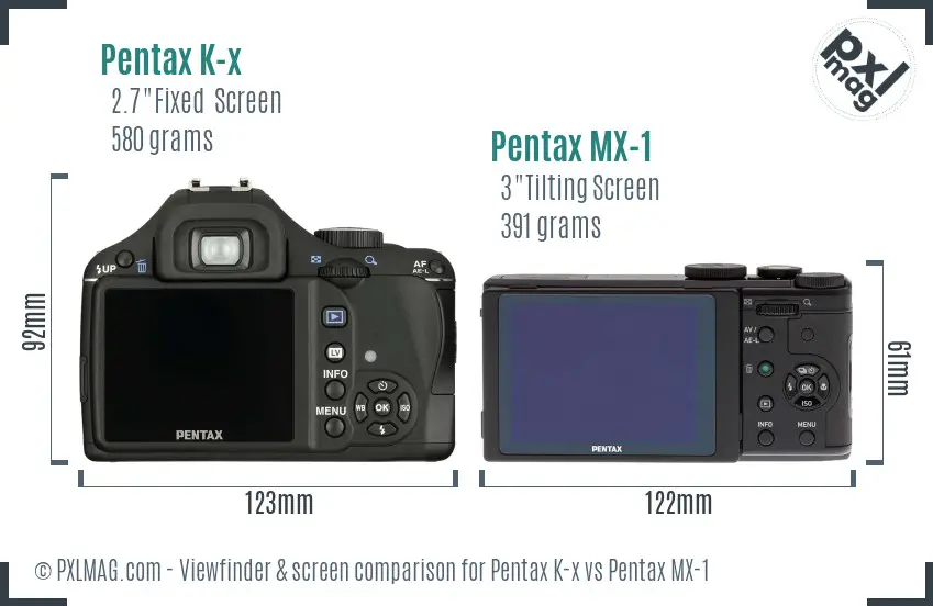 Pentax K-x vs Pentax MX-1 Screen and Viewfinder comparison