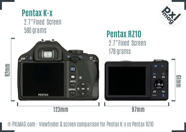 Pentax K-x vs Pentax RZ10 Screen and Viewfinder comparison