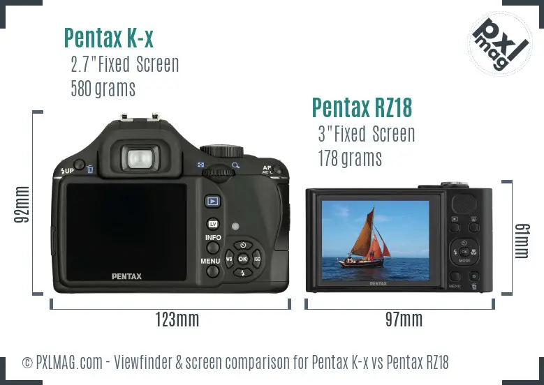 Pentax K-x vs Pentax RZ18 Screen and Viewfinder comparison