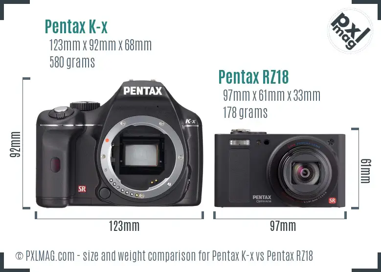 Pentax K-x vs Pentax RZ18 size comparison