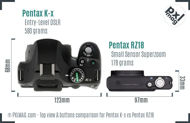 Pentax K-x vs Pentax RZ18 top view buttons comparison