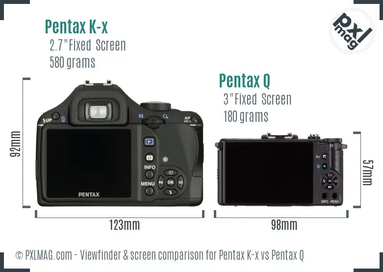 Pentax K-x vs Pentax Q Screen and Viewfinder comparison