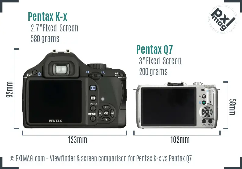 Pentax K-x vs Pentax Q7 Screen and Viewfinder comparison