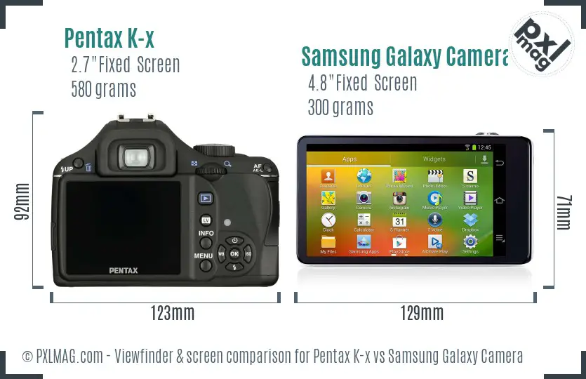 Pentax K-x vs Samsung Galaxy Camera Screen and Viewfinder comparison