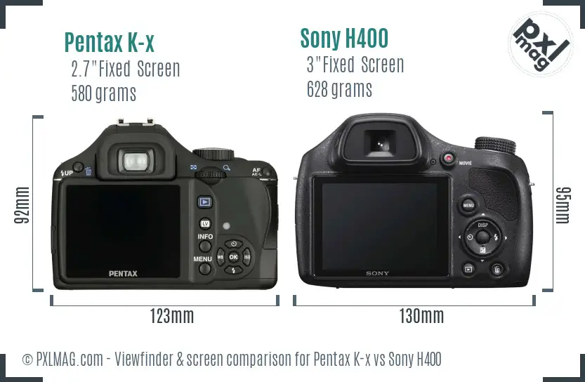 LCD screen and interface comparison