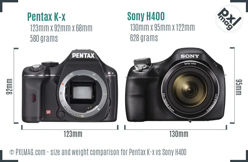 Physical size and ergonomics comparison
