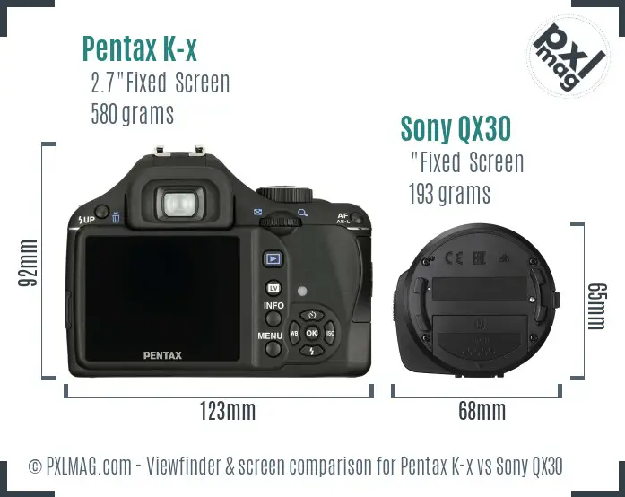 Pentax K-x vs Sony QX30 Screen and Viewfinder comparison