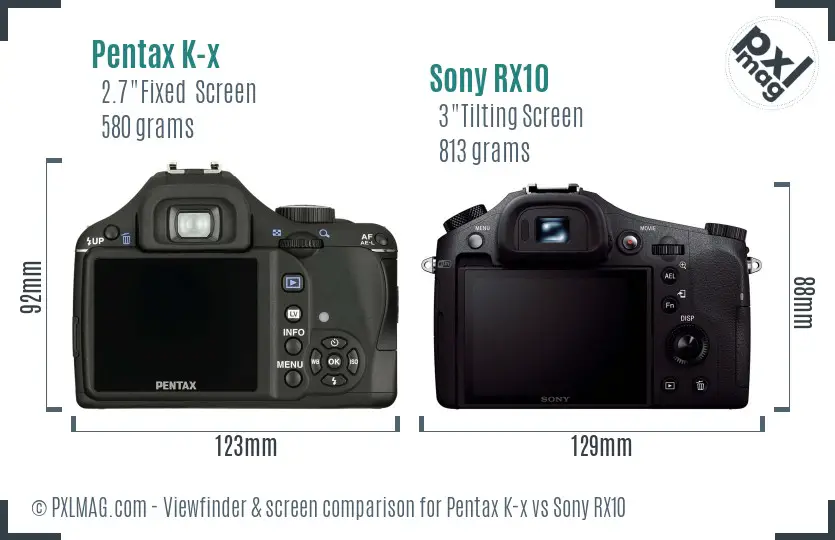 Pentax K-x vs Sony RX10 Screen and Viewfinder comparison