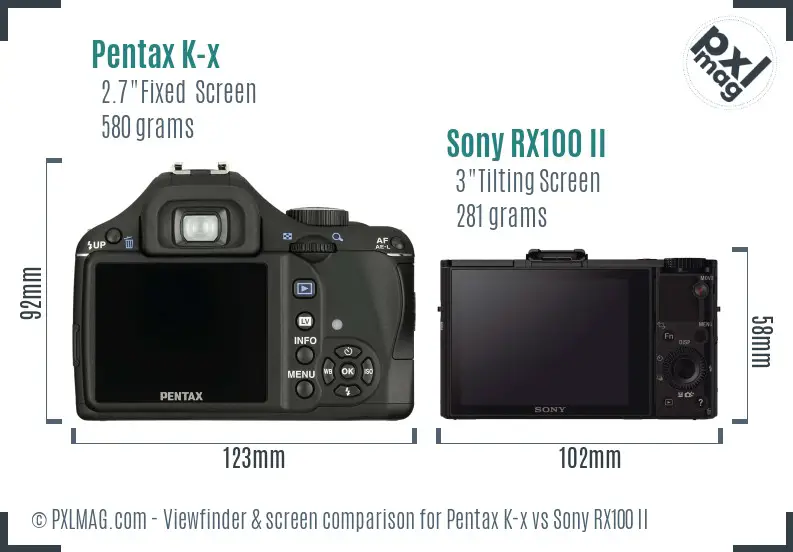 Pentax K-x vs Sony RX100 II Screen and Viewfinder comparison