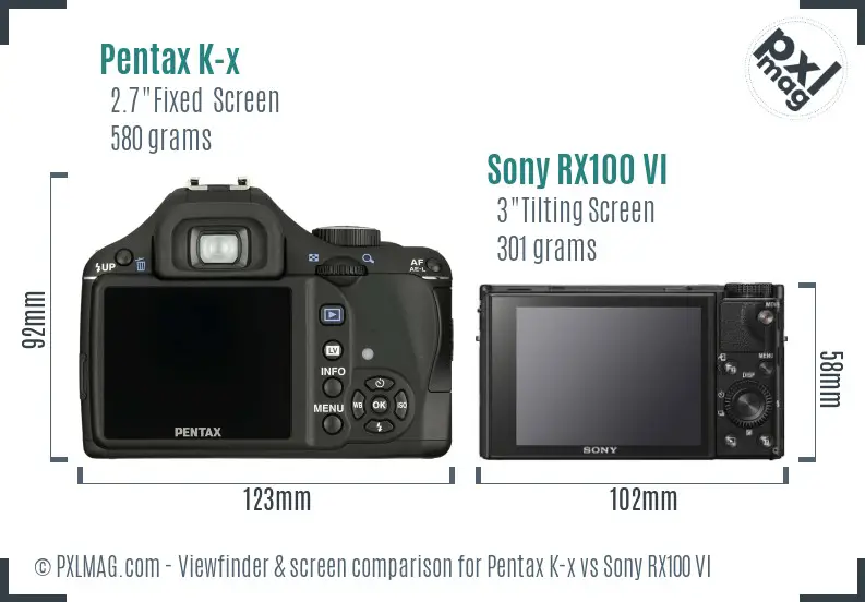 Pentax K-x vs Sony RX100 VI Screen and Viewfinder comparison